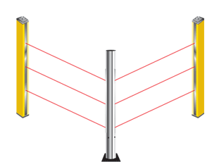 Pictogram van de categorie Lichtscherm hoekspiegels